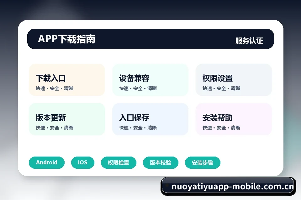 诺亚体育app 运营维护、服务更新与入口核验节奏图