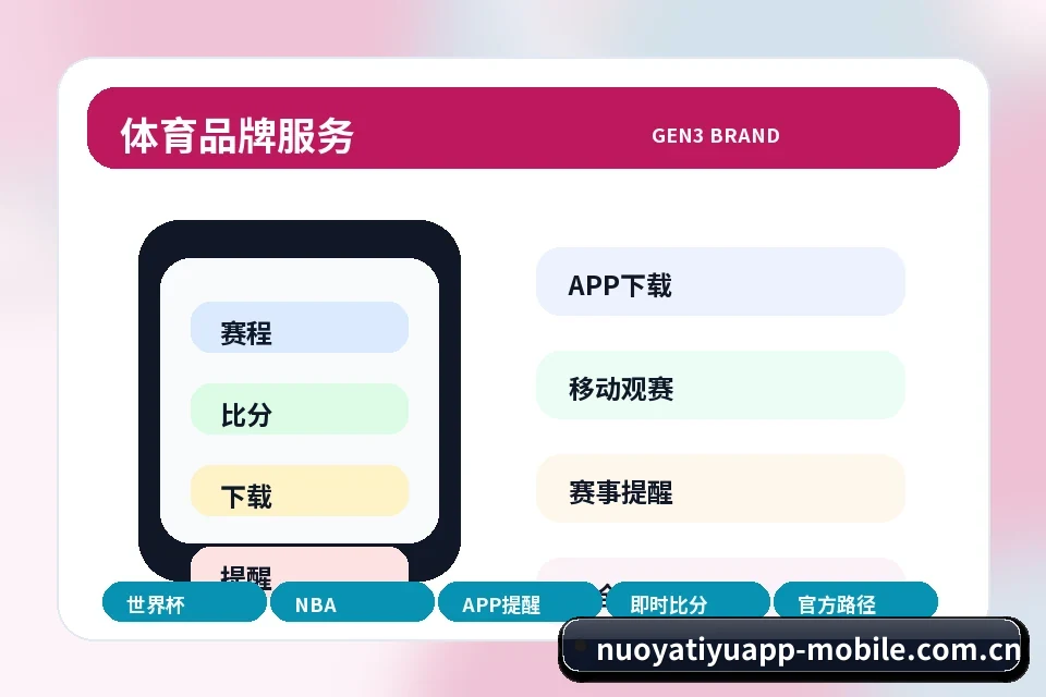 诺亚体育app Android安装包来源、权限与设备兼容 页面配图