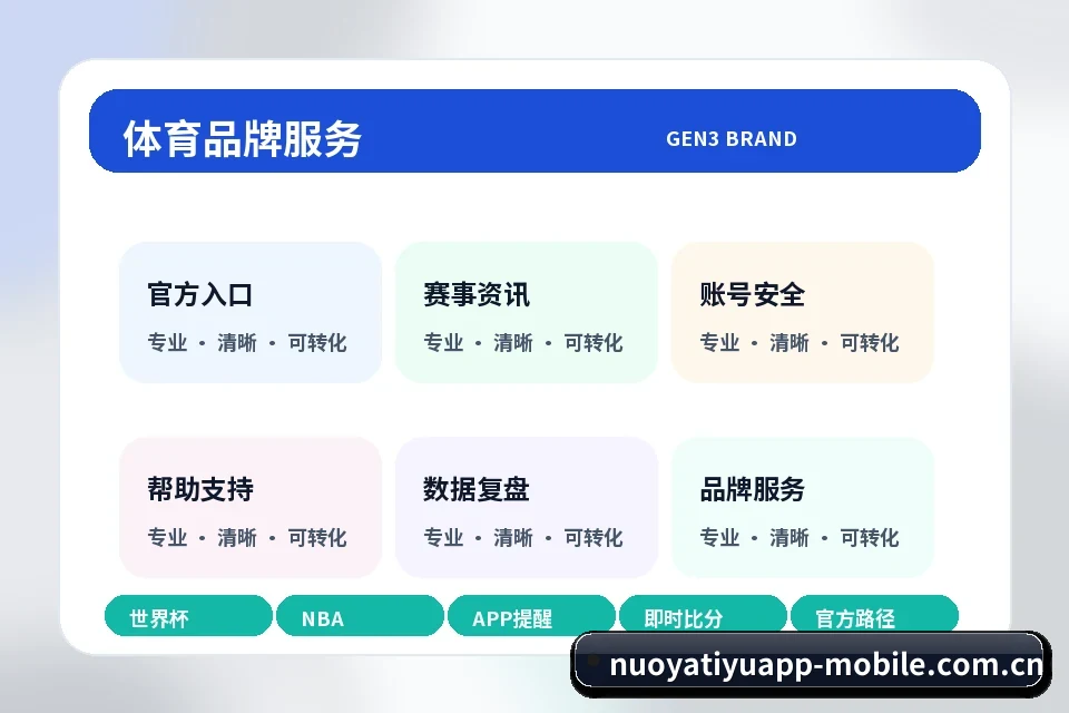 诺亚体育app 运营主体、备案资料与服务范围 主体信息图