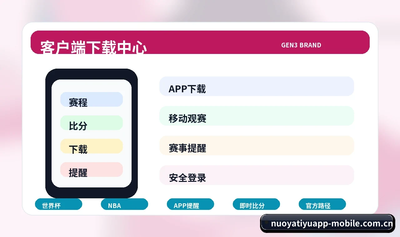 诺亚体育app 指南内容与栏目索引 下载模块图