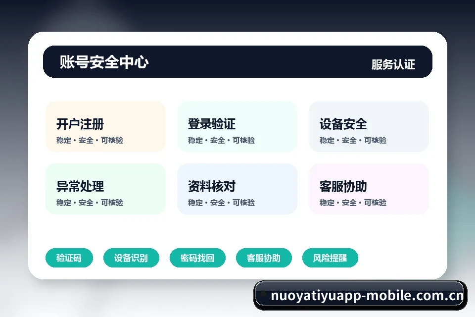 诺亚体育app 注册登录流程拆解